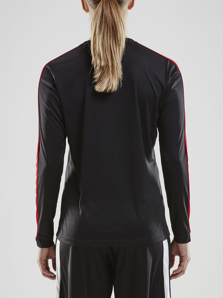 1906888_9430_Progress-Jersey-Contrast-LS_C3