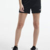 1912169-999000_Progress-2.0-Short-Shorts-W_Closeup1