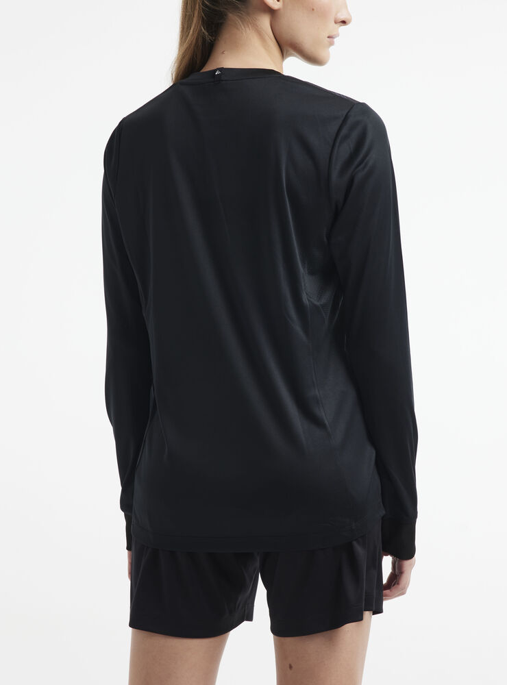 1912227-999000_Progress-2.0-GK-LS-Jersey-W_Closeup2