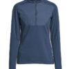 465018115-964_TXliteWindblockHalfZipWomen_Back_MidnightNavy-2